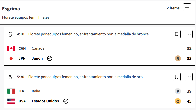 Esgrima: Estados Unidos gana el oro en florete por equipos femenino en los Juegos Olimpicos Paris 2024 Zy1AUjG