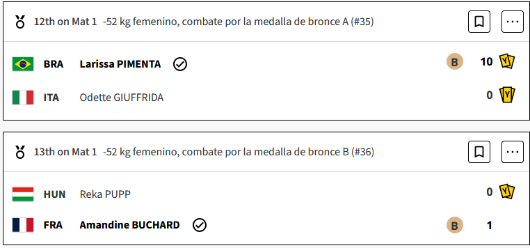 La uzbeca Diyora Keldiyorova gana el combate definitivo y será medalla de oro en -52kg. femenino por los Juegos Olimpicos Paris 2024 AZU8uNs