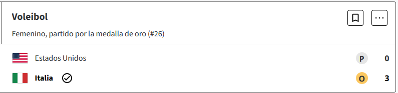 Medalla de oro para Italia en el Voleibol femenino, al vencer en la final 3 a 0 a Estados Unidos, en los Juegos Olimpicos Paris 2024 AqrvVwR