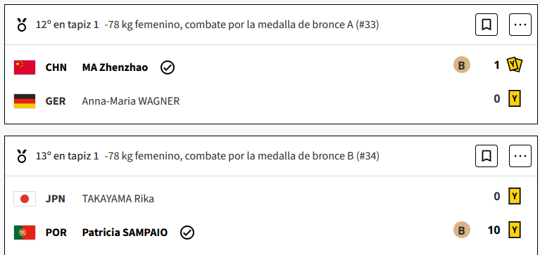 Alice Bellandi de Italia gana el oro olímpico en -78 kg femenino de Paris 2024 BvJHuw8