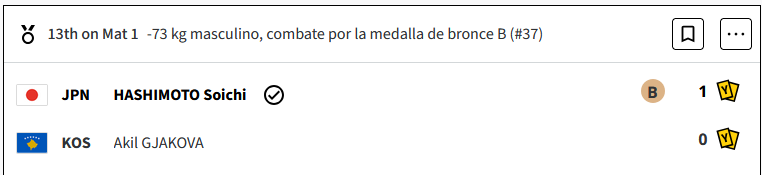 Hidayat Heydarov de Azerbaiyán gana el oro olimpico 2024 en Judo 75 Kg masculino  CzdQgme