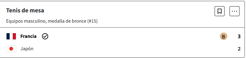 Tenis de mesa: China gana el oro por equipos masculino en los Juegos Olimpicos Paris 2024 Ec2T7vP