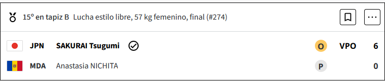 Lucha libre: Sakurai Tsugumi de Japón gana el oro en 57 kg estilo libre femenino en los Juegos Olimpicos Paris 2024 FJYeaBQ