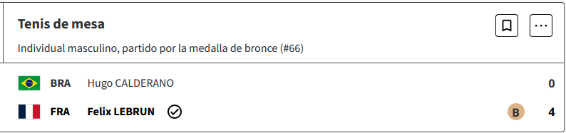 Fan Zhendong, de China, ha ganado la medalla de oro en tenis de mesa individual masculino, en los Juegos Olímpicos de París 2024 FeWGc9q