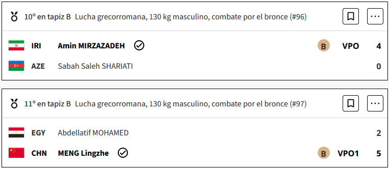 Es Leyenda!! Mijaín López de Cuba gana su quinto oro olimpico, en la final de los 130kg de lucha grecorromana masculino de Paris 2024 FhpiYd4