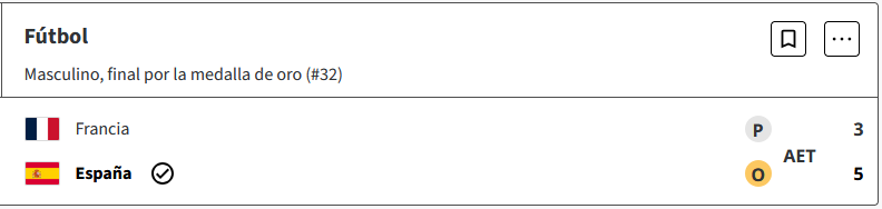 España vence 5-3 a Francia, en el Parque de los Príncipes, para coronarse campeón olímpico de fútbol masculino en Paris 2024 HpjMVae