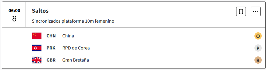 Quan Hongchan y Chen Yuxi de China se llevan el oro en plataforma de 10 metros de saltos sincronizados femenino en Paris 2024 IlP7GCk