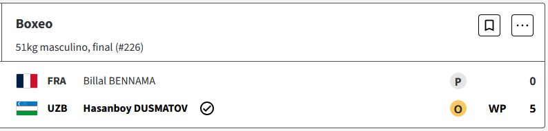 Hasanboy Dusmatov de Uzbekistán ganó el oro en la final masculina de boxeo de 51 kg, durante los Juegos Olímpicos de París ImS9qPQ