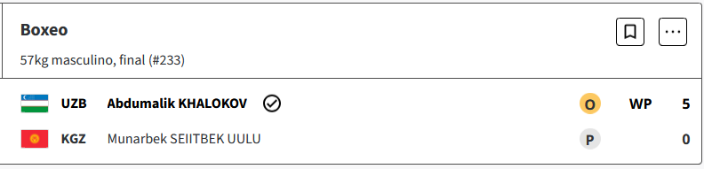 Abdumalik Khalokov de Uzbekistán, gana la medalla de oro en Boxeo 57kg masculino, en los Juegos Olimpicos Paris 2024 LcDjdsU