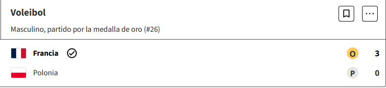 Francia supera a Polonia en la final de Voleibol masculino y se lleva el oro de los Juegos Olimpicos Paris 2024 Lt0k59N