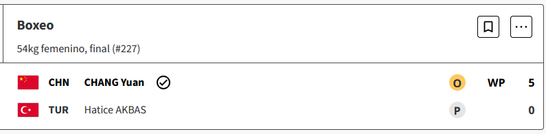 Boxeo : Yuan Chang de China,  conquistó la medalla de oro en 54kg femenino, en los Juegos Olímpicos de París 2024. MPsjQtS