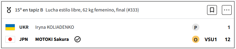 Motoki Sakura de Japón, gana la medalla de oro, de Lucha Libre femenino de -62 kg, en los Juegos Olimpicos Paris 2024 MlMnb6w