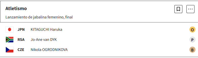 Atletismo : Kitaguchi Haruka de Japón, gana el oro en lanzamiento de jabalina femenino en los Juegos Olimpicos Paris 2024 P74JDqs