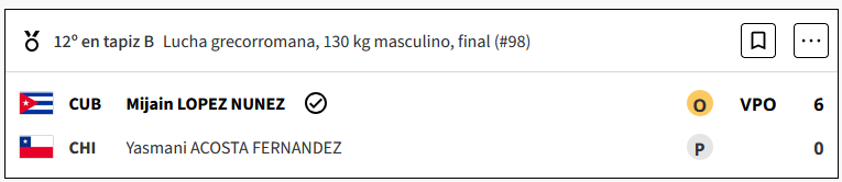 Es Leyenda!! Mijaín López de Cuba gana su quinto oro olimpico, en la final de los 130kg de lucha grecorromana masculino de Paris 2024 RCupLXo