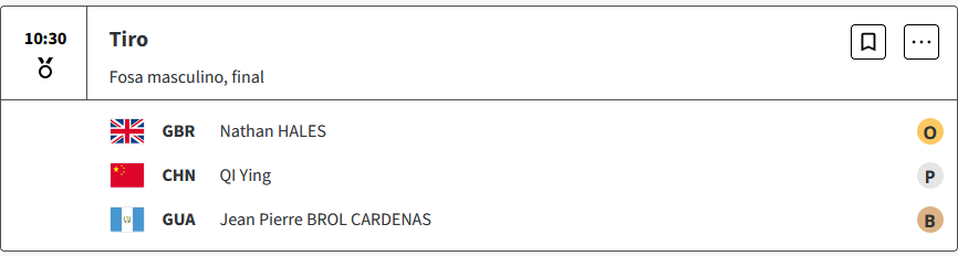 Nathan Hales de Gran Bretaña, gana la prueba de foso olimpico en tiro, con récrod olímpico, por los Juegos Olimpios Paris 2024 RpjleXM