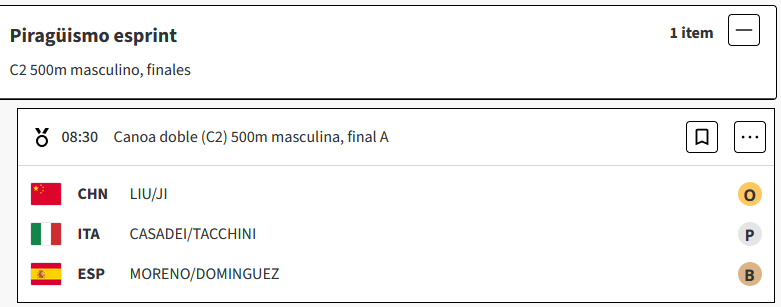 Canotaje : La medalla de oro en Canoa doble 500m masculino, fue para Liu Hao y Ji Bowen de China, de Paris 2024 TxLBEDA