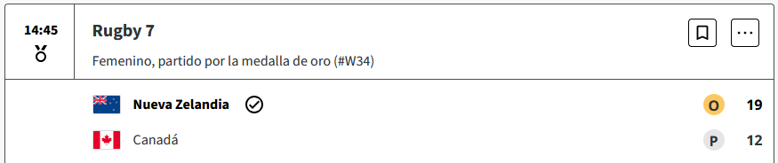 El equipo femenino de Rugby Sevens de Nueva Zelanda retiene su título y oro olímpico en París 2024 UmQULGn