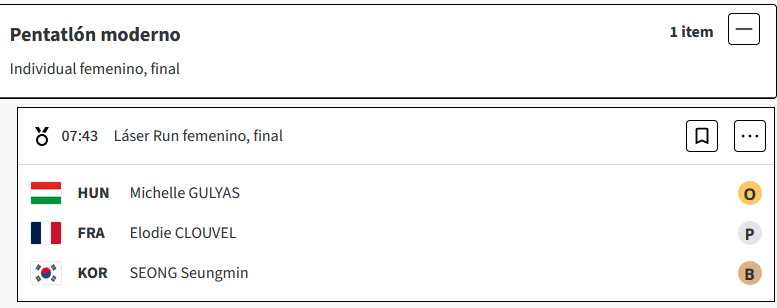 Atletismo : Michelle Gulyás de Hungria se llevó la medalla de oro en pentatlón moderno femenino, de los Juegos Olimpicos en París 2024 Uw1WESr