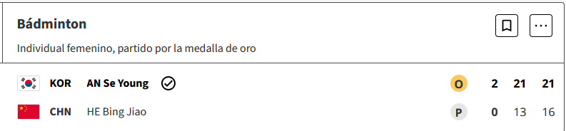 Bádminton: An Se Young, de Corea del Sur, gana el oro en individuales femeninos en los Juegos Olimpicos Paris 2024 Wtrf8R9