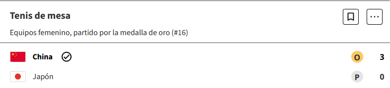 Tenis de mesa: China gana la medalla de oro en equipos femenino, en los Juegos Olímpicos Paris 2024 X40BTOI