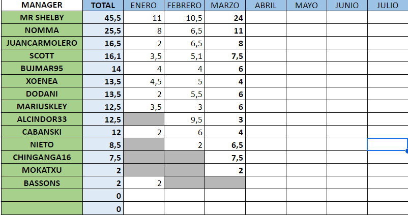 SIMULACIONES 2023 - Página 9 XU53XIi