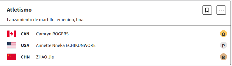 Atletismo : Camryn Rogers de Canadá gana medalla de oro en el lanzamiento de martillo femenino, de los Juegos Olimpicos Paris 2024 YQN9ZjJ